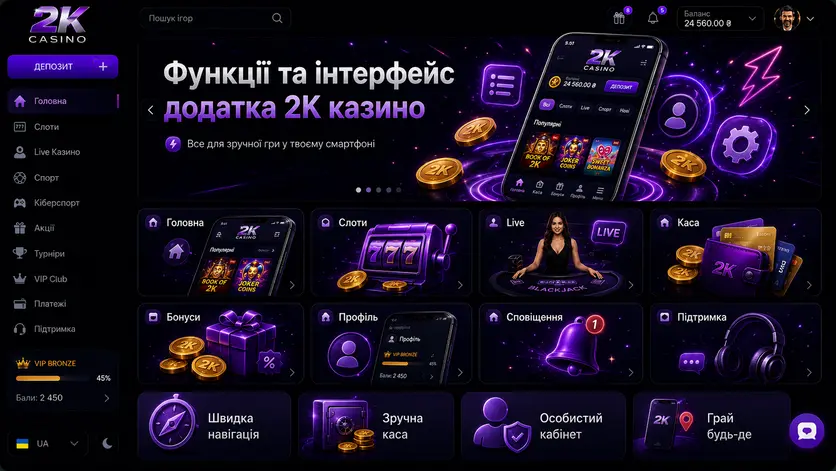 Інтерфейс мобільного додатка 2K Casino: головна, слоти, live, каса, бонуси, профіль і підтримка