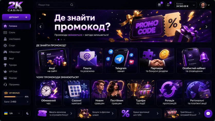 Джерела промокодів 2K Casino: розділ акцій на сайті, пошта, Telegram-канал, партнери та особистий кабінет